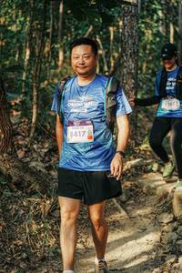 BIB: 
                            <button type="button" onclick="openModal(25994521)" class="btn btn-primary btn-sm float-right btn-popup" data-toggle="modal" data-target=".modal-high-quality">
                        <i class="fas fa-shopping-cart"></i> Add to Cart
                    </button>
                                            <button type="button" onclick="isThisMe(25994521, true)" class="btn btn-success btn-sm float-right btn-popup btn-isme hidden" data-toggle="tooltip" data-placement="bottom" title="นี่คือรูปของคุณใช่ไหม คลิกที่นี่เพื่อเอาเข้าอัลบั้ม">
                        <i class="fas fa-plus"></i> Add to album
                    </button>
                    <button type="button" onclick="isThisMe(25994521, false)" class="btn btn-warning btn-sm float-right btn-popup btn-isnotme hidden">
                        <i class="fas fa-ban"></i> Remove from album
                    </button>